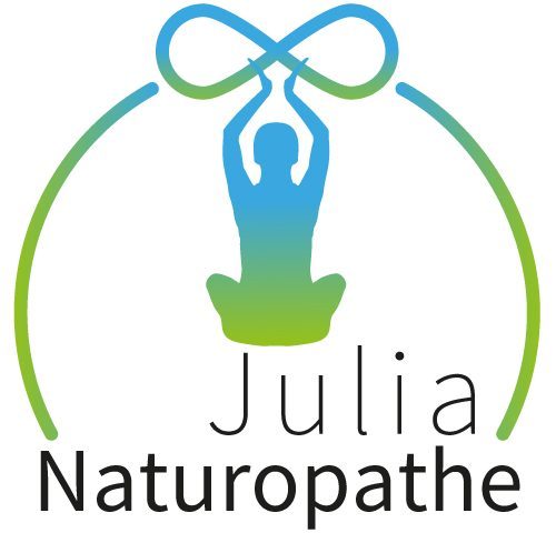 www.julianaturopathe.com